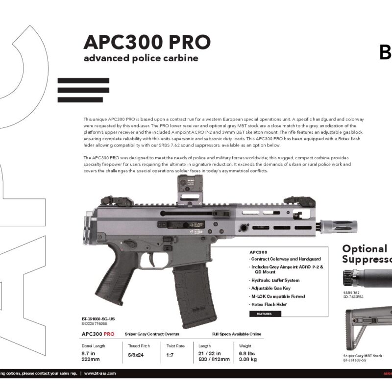 B&T APC300 Pro Sniper Grey Contract Overrun (*Limited Edition only 20 Imported) BT-361660-SG-US + GREY ACRO Bundle