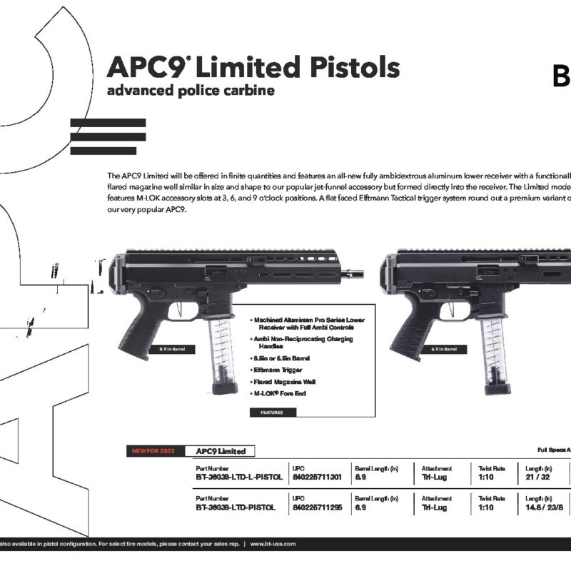 B&T APC9 LIMITED 6.7" Pistol | 9mm