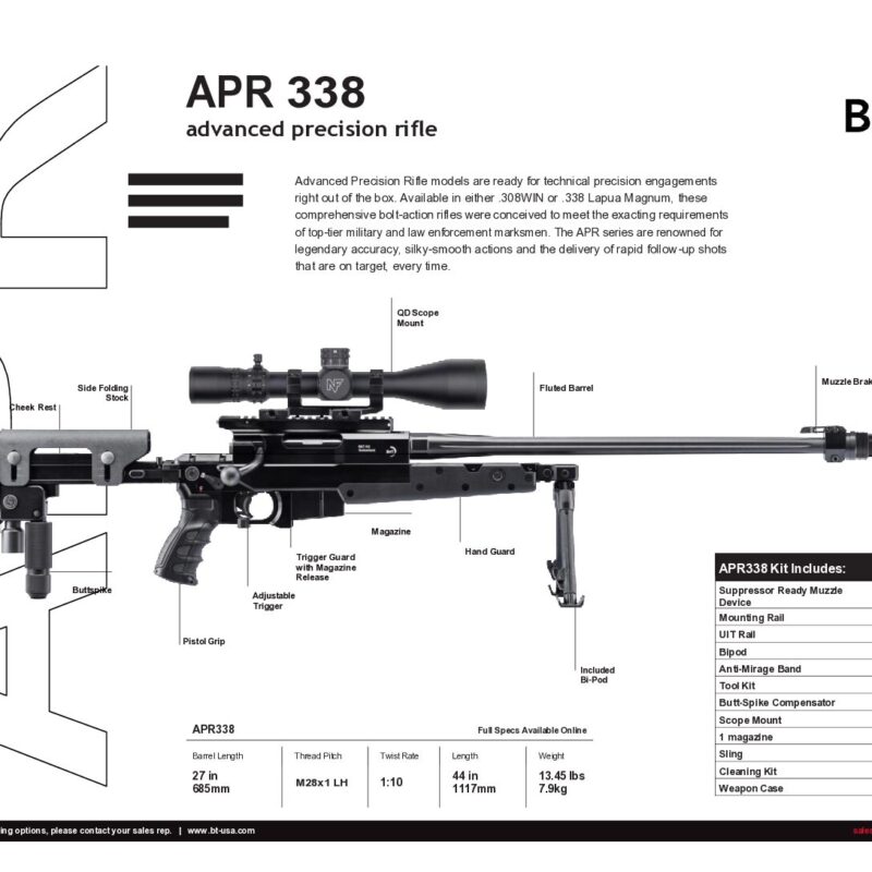 B&T APR338 Sniper Rifle (Advanced Precision Rifle) chambered in .338 Lapua Magnum
