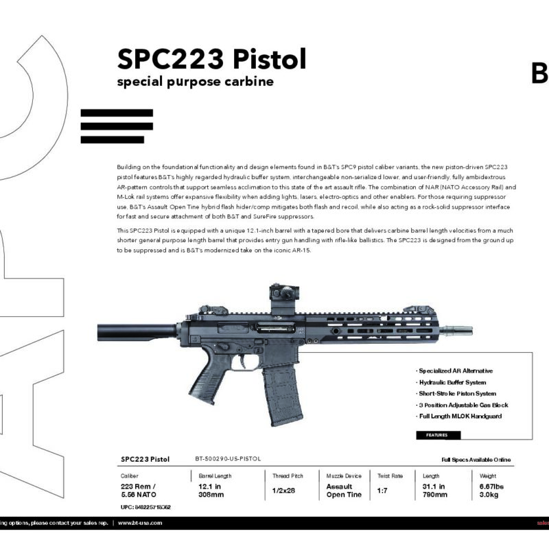 B&T SPC223 Pistol 12.1” Barrel Cal. .223 Rem./5.563x45mm BT-500290-US