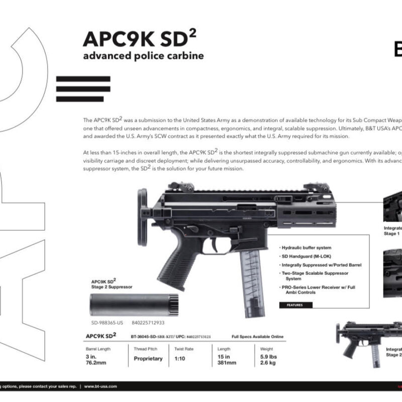 B&T APC9K-SD SBR Integrally Suppressed- Modular Military Contract Submission APC9K SD2
